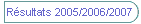 Rsultats 2005/2006/2007